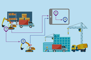 Eam Consulting & Sap Eam Services in Singapore